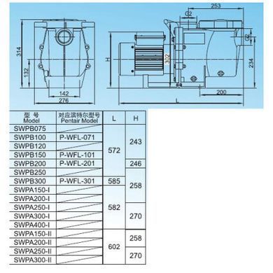 Насос AquaViva LX SWPA400-I 33 м3/год (4HP, 220В)