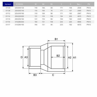 Муфта перехідна ПВХ Hidroten 1001104, d50/40/32 мм