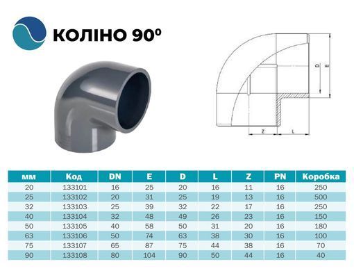 Коліно 90&deg;/90мм PN16 Fitvalf