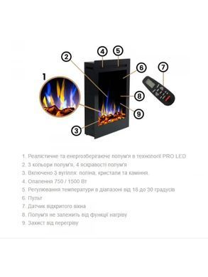 Електричний камін aflamo LED 50 PRO