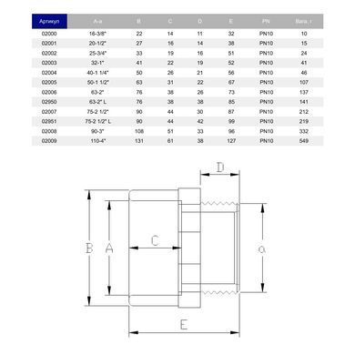 Муфта ПВХ Hidroten HP, 1002005, перехідна, d50-1 1/2"