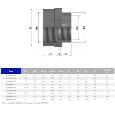 Муфта ПВХ Effast RERMRE040D редукційна, з внутрішнім різьбленням d1-1/4"х1"
