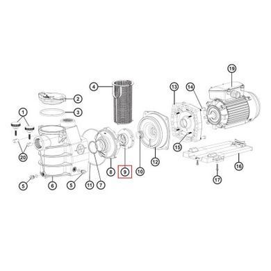 Крыльчатка для насосов Hayward Max-Flo/ PowerLine Plus 0,75 НР (SPX1608CEX)
