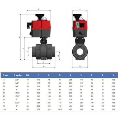 Кран шаровый EFFAST d90 мм (BDREBK1YA0900) с электроприводом PTFE/EPDM