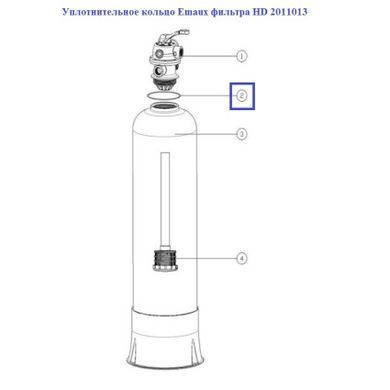 Ущільнювальне кільце Emaux фільтра HD 2011013