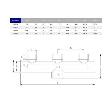 Колектор ПВХ Т Hidroten 1001269, d32 мм