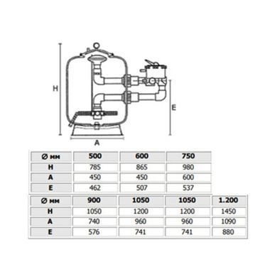 Фильтр Hayward HCFE47902WVA Bobbin (D1200)