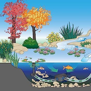 Скиммер AquaSkim 40