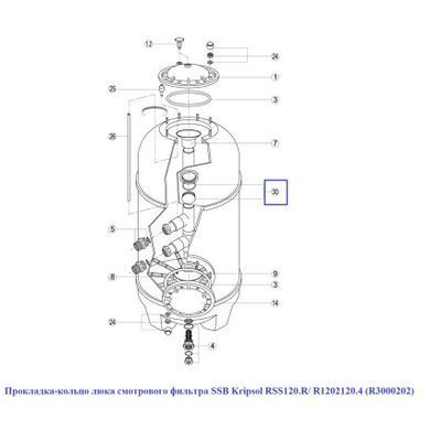 Прокладка-кільце оглядового люка фільтра SSB Kripsol RSS120.R/R1202120.4 (R3000202)
