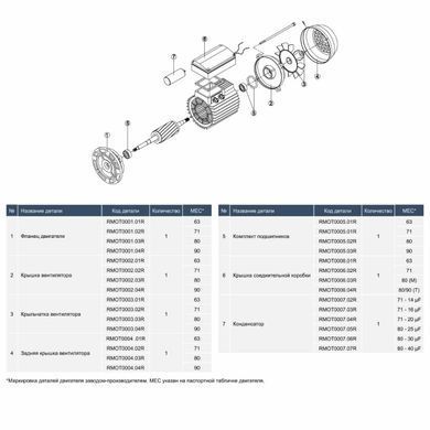 Насос Hayward HCP09151E2 KNG150 M.B IE2 (220 В, 22.4 м3/год, 1.5 HP)