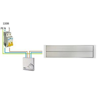 Стельовий інфрачервоний обігрівач TEPLOCERAMIC TP1-09