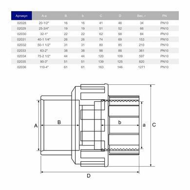 Муфта розбірна ПВХ Hidroten ВР 1002034, перехідна, d2"1/2-75 мм