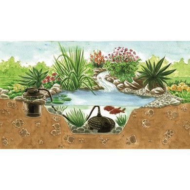 Насос для пруда, ручья, водопада AquaMax Eco Classic 17500 - 56653