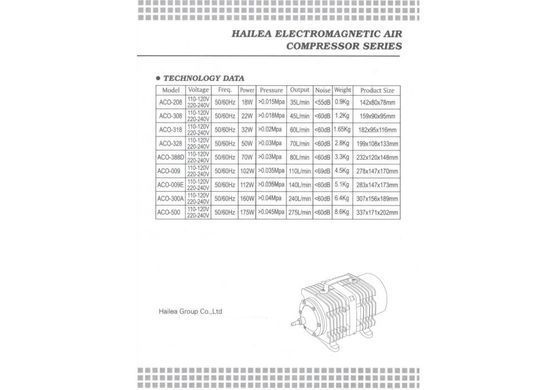 Компрессор для пруда ACO-009E 140 л/хв