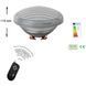 Пульт управления AquaViva к LED PAR56 (GAS)