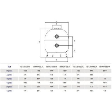 Фильтр Hayward HCFA871602LVA ARTIC AK40-2200.B (152 м3/ч, D2200)