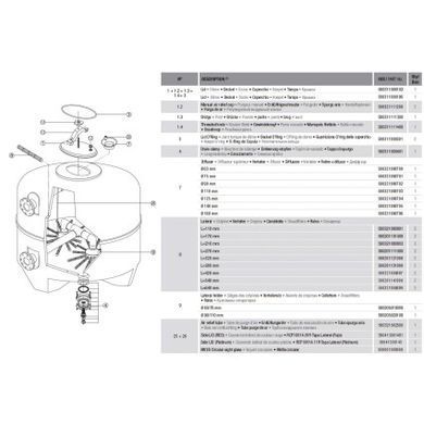 Фільтр Hayward HCFB981602LVA (D2500), 2,5 бар
