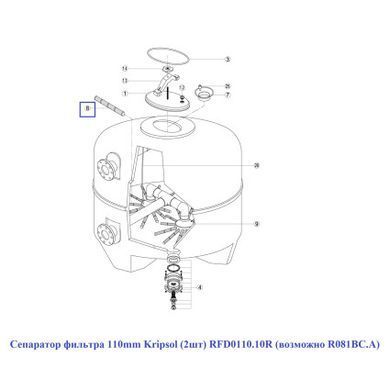 Сепаратор фільтра 110mm Kripsol (2шт) RFD0110.10R (можливо R081BC.A)