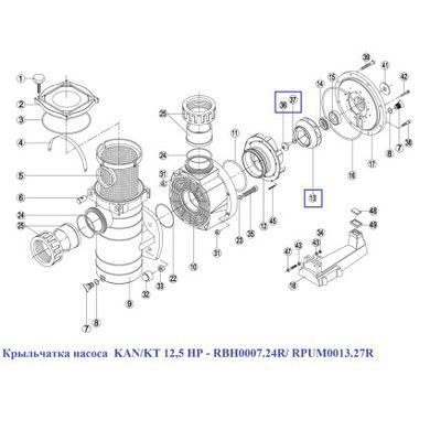 Крильчатка насоса KAN/KT 12,5 HP - RBH0007.24R/RPUM0013.27R.