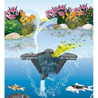 Скиммер SwimSkim CWS