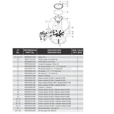 Фильтр Kripsol Artik AK520 (10.5 м3/ч, D520)