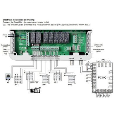 Станція контролю якості води Hayward Aquarite Plus (110 м3, 22 г/год) + Ph
