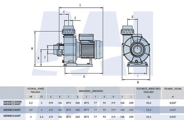 Насос NEW BCC 300T 58м3/год, 75 мм, 2,6 кВт, 380 В, без префільтра, підключення 75 мм