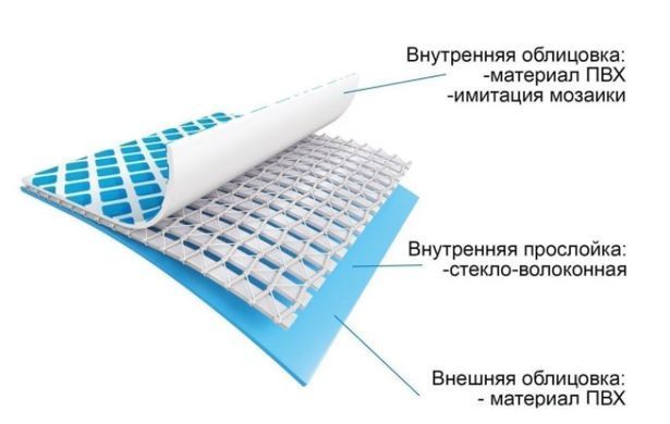 Басейн каркасний INTEX, 549X122СМ (ФІЛЬТР-НАСОС, СХОДИ, ТЕНТ)