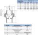 Зворотний клапан ERA, діаметр 20 мм.