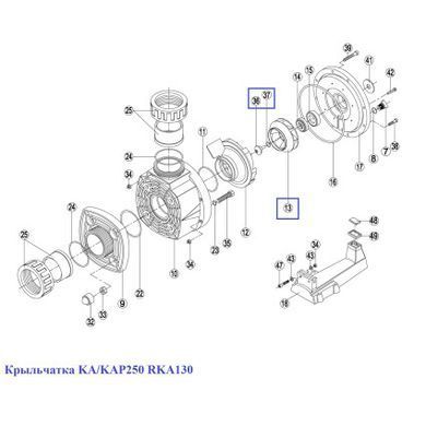 Крыльчатка KA/KAP250 RKA130