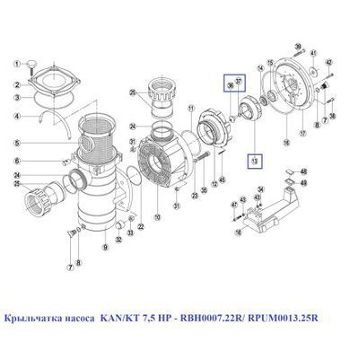 Крыльчатка насоса KAN/KT 7