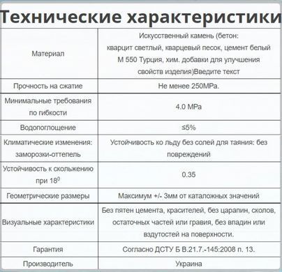 Копинговый камень Капля 420 белый