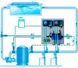 Станция дозирования Microdos Pool Family 2 (pH 4 &ndash; Rx 4 л/ч)