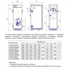 Котел газовий ATON Atmo-16ЕВМ, 16 кВт, двоконтурний, димохідний, АОГВМ-16ЕВМ (T79172)