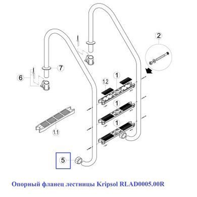Заглушка для сходів Kripsol RES030.R/RLAD0005.00R