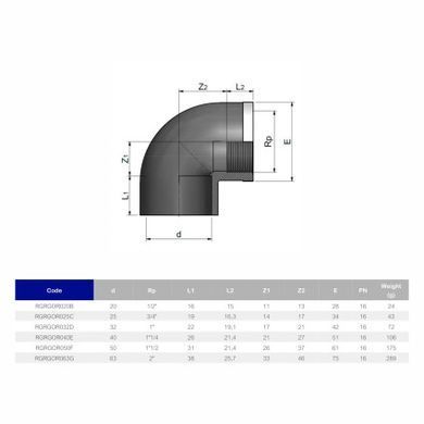 Кут ПВХ Effast RGRGOR063G 90&deg; з металевим кільцем, d63x2"
