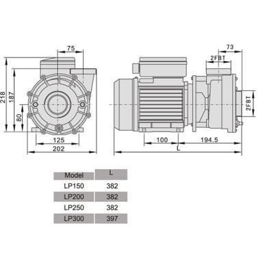 Насос AquaViva LX LP300T (380В, 35 м3/ч, 3HP)