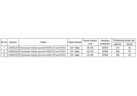 Розпилювач повітря круглий HSMD 260 мм EPDM (шт.)