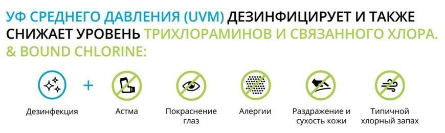 УФ установка ECO-DIRECT 2 кВт, 84 м3/год, з ручним очисником, LED дисплей