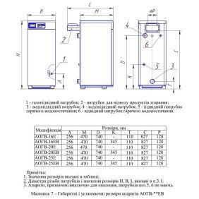 Котел газовий ATON Atmo-25Е, 25 кВт, одноконтурний, димохідний, АОГВ-25Е (410106)
