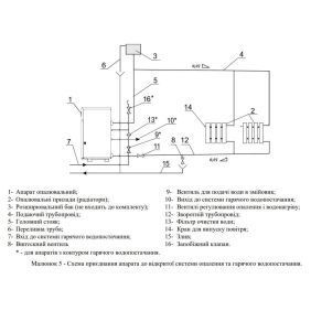 Котел газовий ATON Atmo-25Е, 25 кВт, одноконтурний, димохідний, АОГВ-25Е (410106)