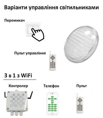 LED светильник для бассейна, серия 290, Cool White, пластик, 18W, 252 SMD, 260 х 35 мм