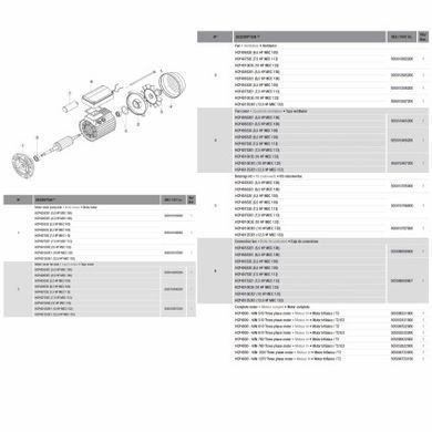Насос Hayward HCP40753E1 KAN760 T2.B (380В, 104.5 м3/ч, 7.5HP), уценка