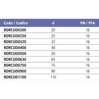 Відведення ПВХ Effast RDRCUD0630 плавне 90&deg;, d63 мм
