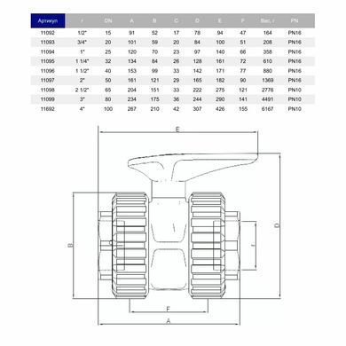 Кран кульовий ПВХ Hidroten 1011094, з різьбовим закінченням, d1"