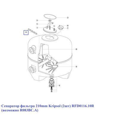 Сепаратор фільтра 210mm Kripsol (2шт) RFD0116.10R (можливо R083BC.A)