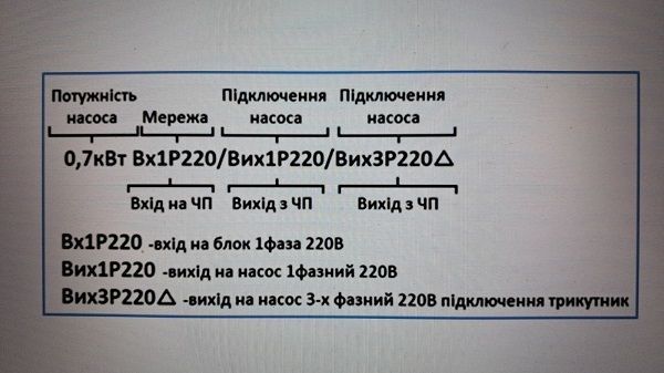 Блок управления скоростью аттракционов(220в) + 1 пьезокнопка(без щита), Tech-Pool, 5,5кВт Вх1Р220/Вых3Р220&Delta;