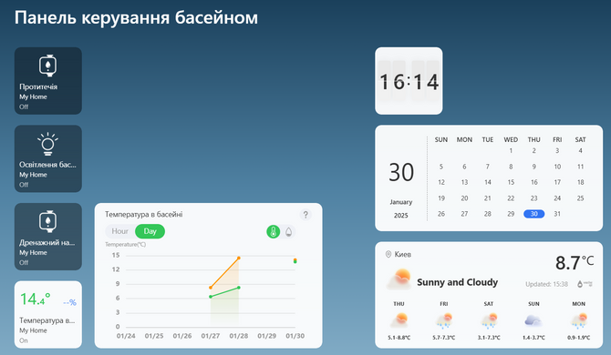 Блок управления скоростью аттракционов(220в) + 1 пьезокнопка(без щита), Tech-Pool, 5,5кВт Вх1Р220/Вых3Р220&Delta;