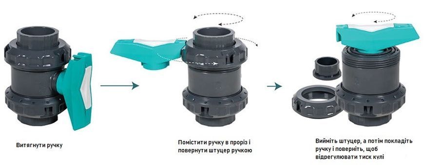 Кульовий кран оновлений Fitvalf 63 мм