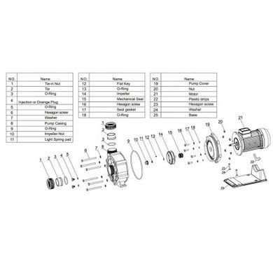 Насос Aquaviva LX WTB550Т (380В, 90 м3/ч, 7.5HP)